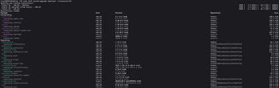 Running sudo dnf5 system-upgrade download --releasever=43 to start Fedora version upgrade