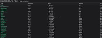 Uruchamianie sudo dnf install epel-release -y na AlmaLinux, CentOS, Rocky Linux i Fedorze aby zainstalować epel-release