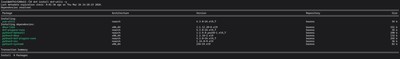 Installing dnf-utils package with sudo dnf install dnf-utils on Rocky Linux