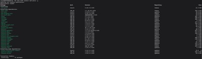 Installing dnf-utils on Fedora with sudo dnf5 install dnf-utils to get needs-restarting